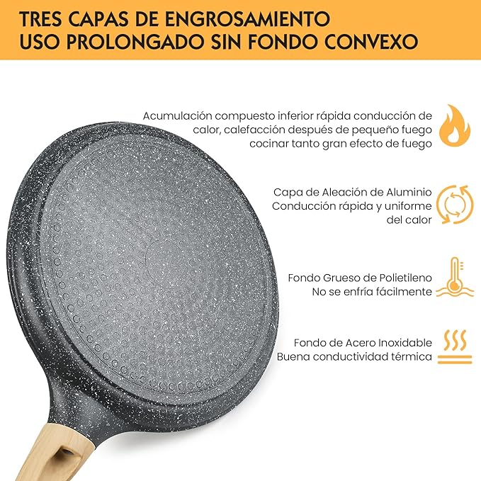 A HEEDU Crepera con Revestimiento Antiadherente 28cm para gas, eléctrica y de inducción, con Espátulas de Metal y Esparcidor de masa en forma de T
