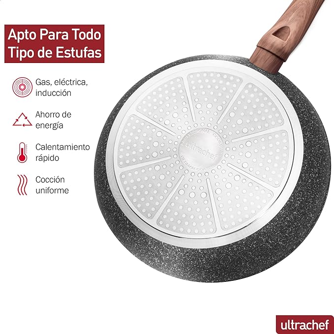 A Ultrachef Sartén con Revestimiento Antiadherente de Piedra de Alemania 100% libre de PFOA. 20cm