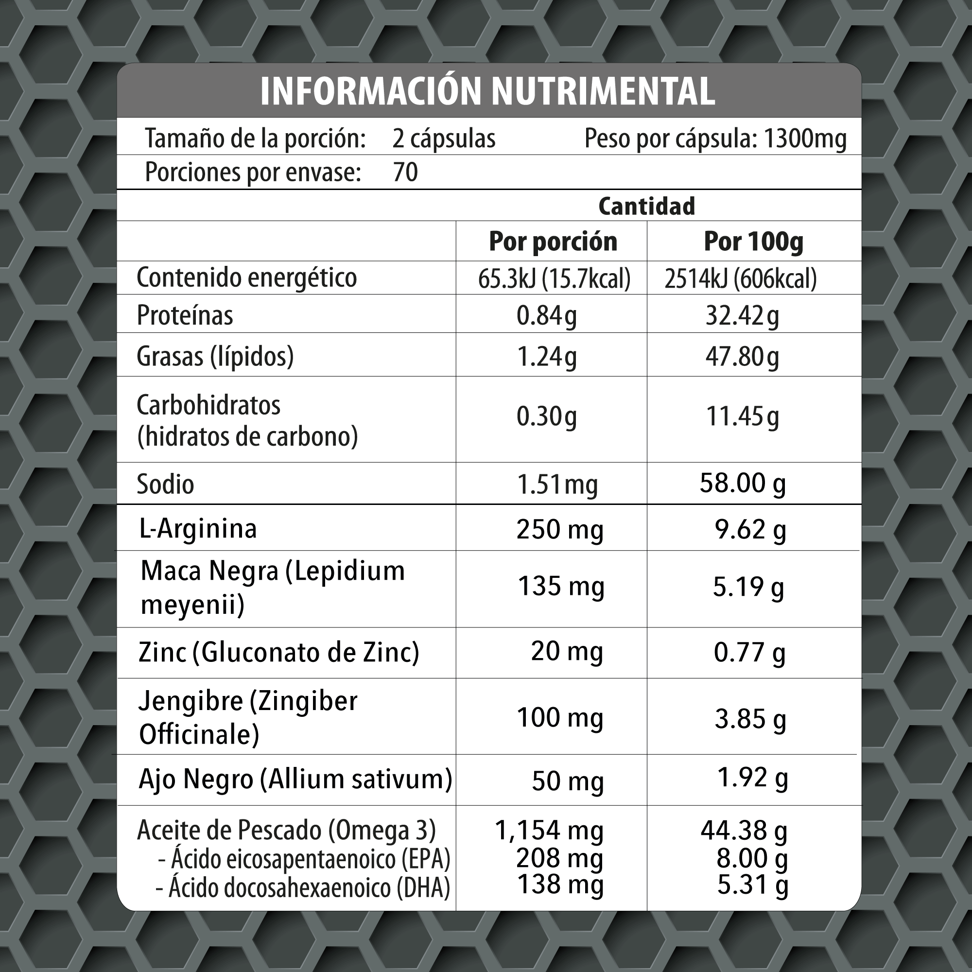 MAKLEN Maca Negra con L-Arginina, Jengibre, Ajo Negro y Omega 3 | 140 Cápsulas SoftGel de 1300mg