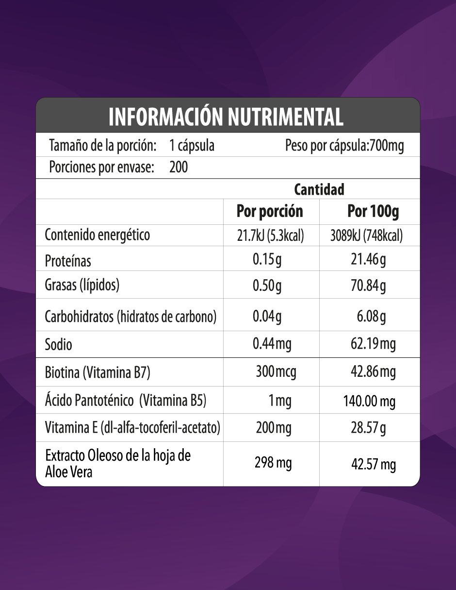 MAKLEN Biotina con Pantenol, Vitamina E y Aloe Vera | 200 Cápsulas Softgels de 700mg