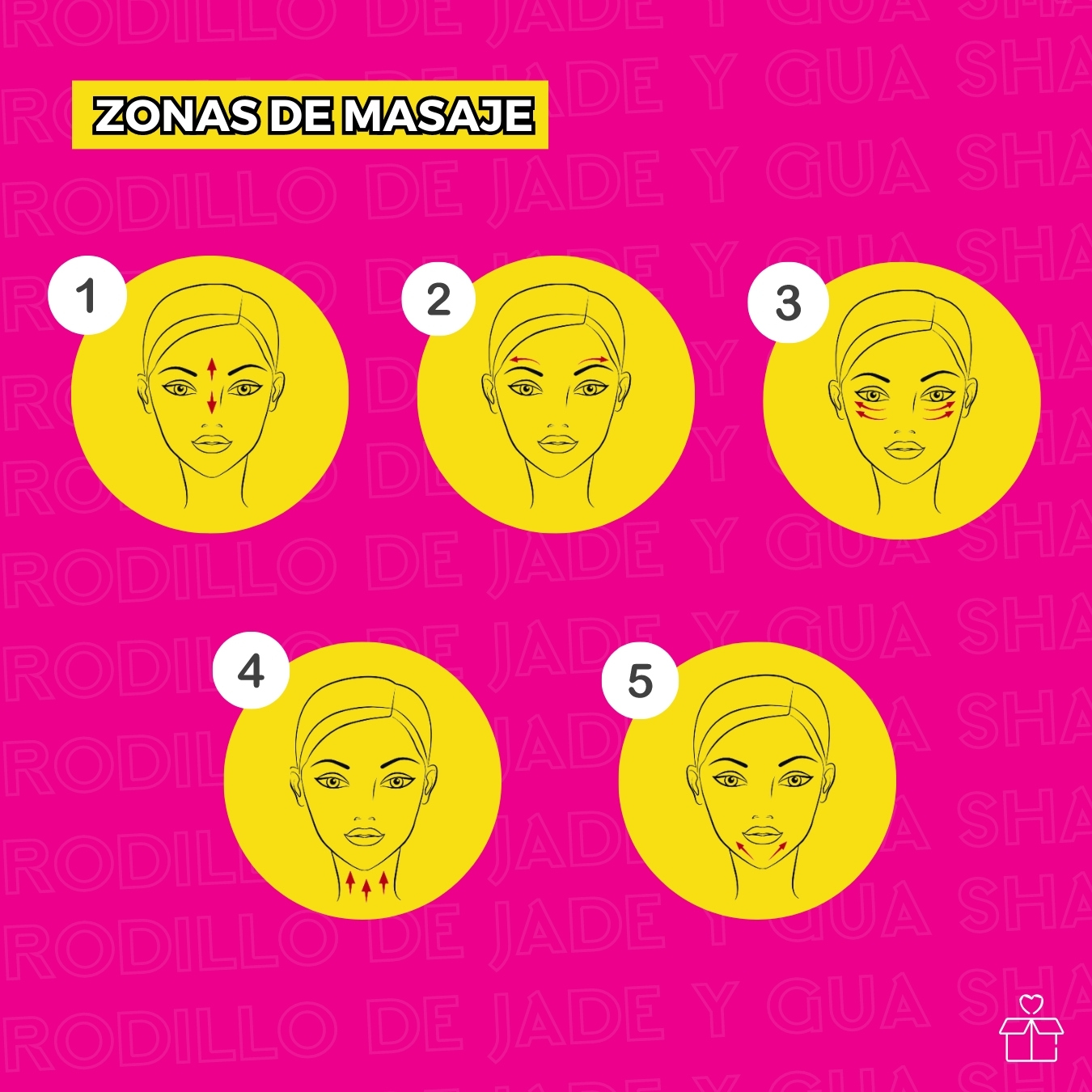 Rodillo De Jade Y Gua Sha En Caja.