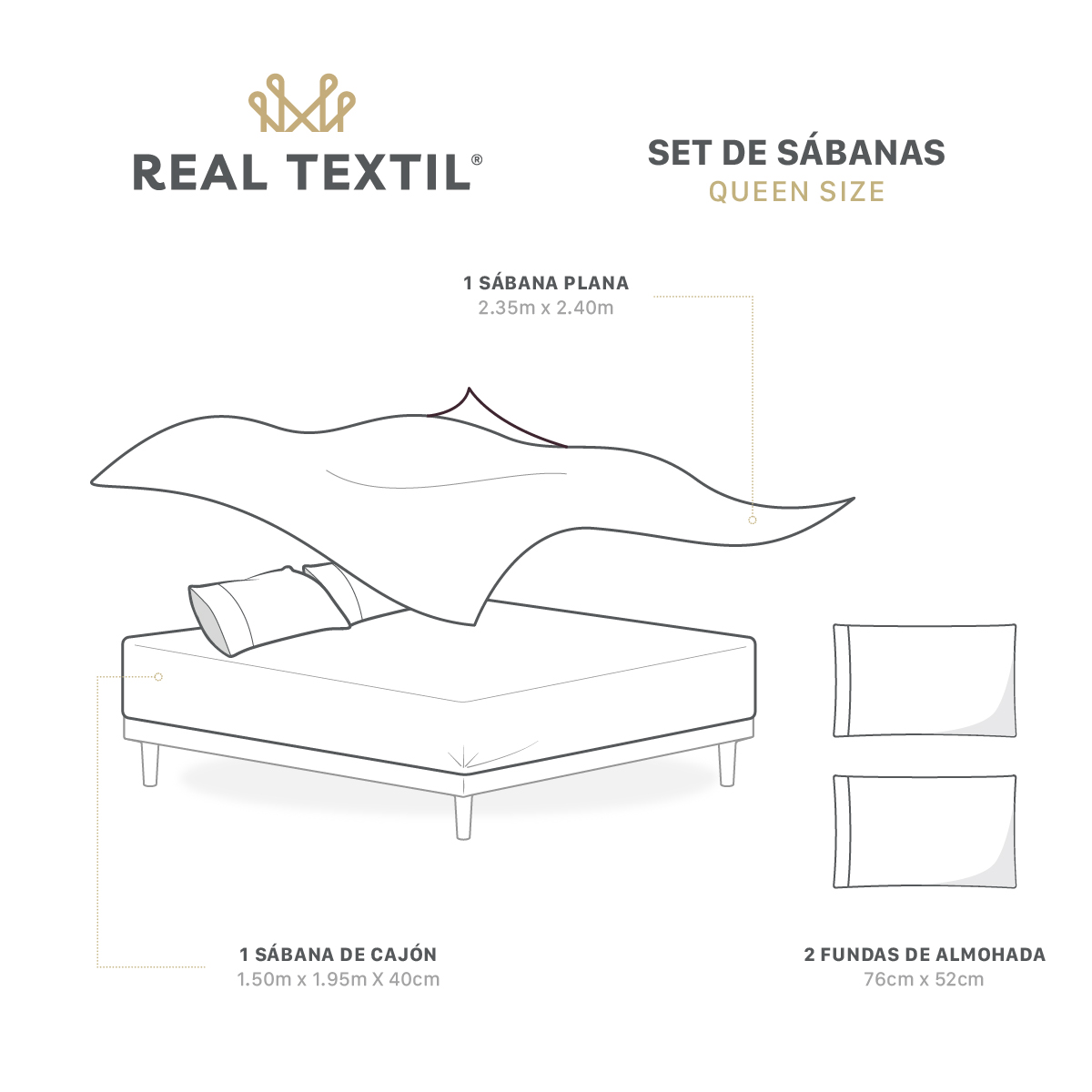 Sábanas de Satín Queen Size Tipo Seda Suave y Lujosa Con Fundas Negra Real Textil.