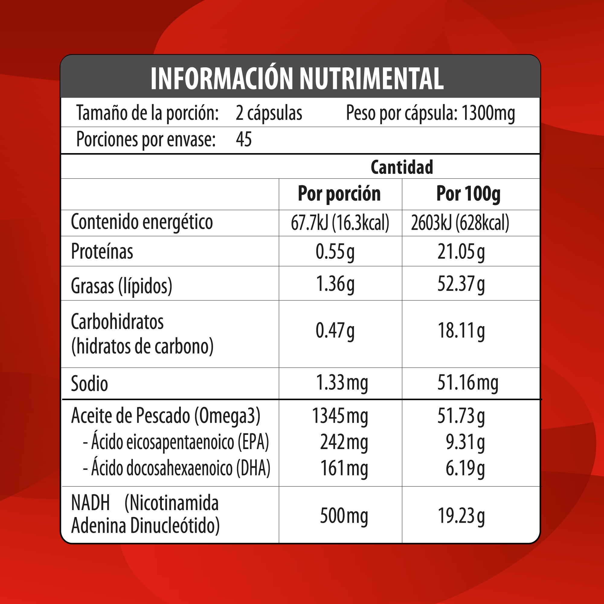 MAKLEN NAD+ Dinucleótido de Nicotinamida y Adenina | 90 Cápsulas Softgel de 1300mg