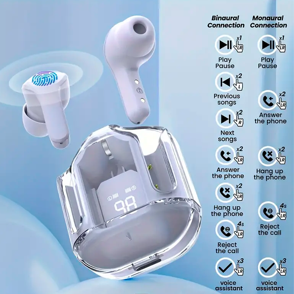 Audífonos Transparente Inalámbricos Bluetooth 5.3 Mas Funda Color Blanco Auriculares Inalámbricos Para Juegos.
