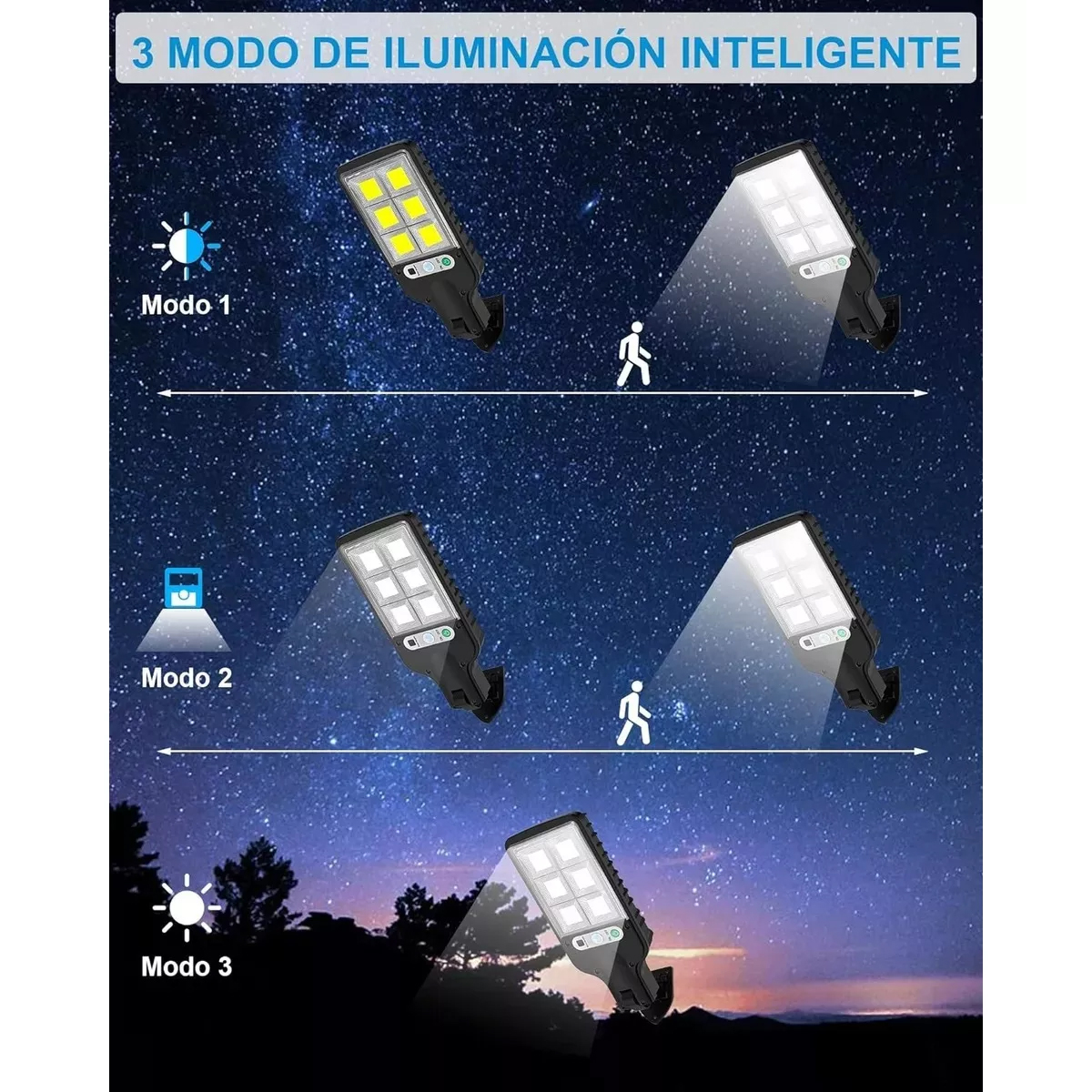 Lampara Solar Exterior Suburbana
