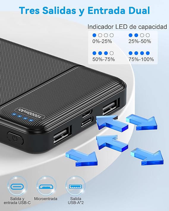 AsperX 2-Pack Power Bank 10000mAh bateria portatil USB C Pila portatil powerbank Carga rapida Cargador portatil with 3 Output Pila Recargable para iPhone 15 14 13 12 Samsung S22 S21 Xiaomi Google LG