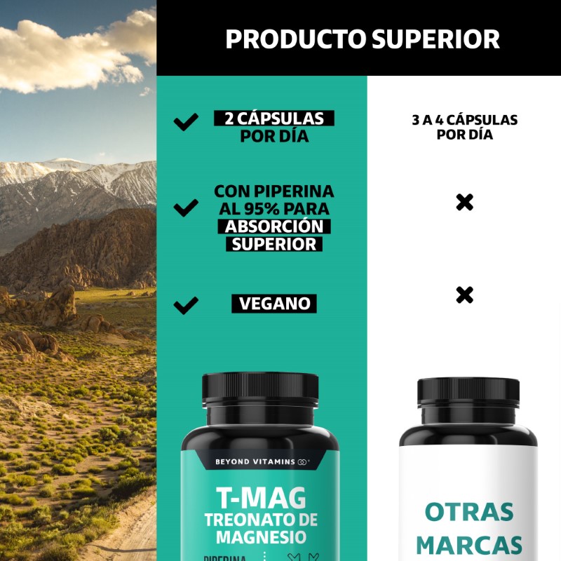 Suplemento Alimenticio T-MAG L- Treonato Magnesio, Acerola y Pimienta Negra Beyond Vitamins 180 cápsulas