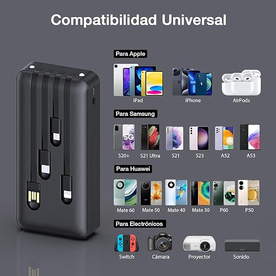 1 Hora Power Bank 20000mAh, Banco de Energía Batería Portátil con 4Cables Incorporados USB, Tipo C, Micro USB Pila Portatil Compatible para IP, Samsung, Xiaomi, con un 20CM Cable Micro USB-Negro