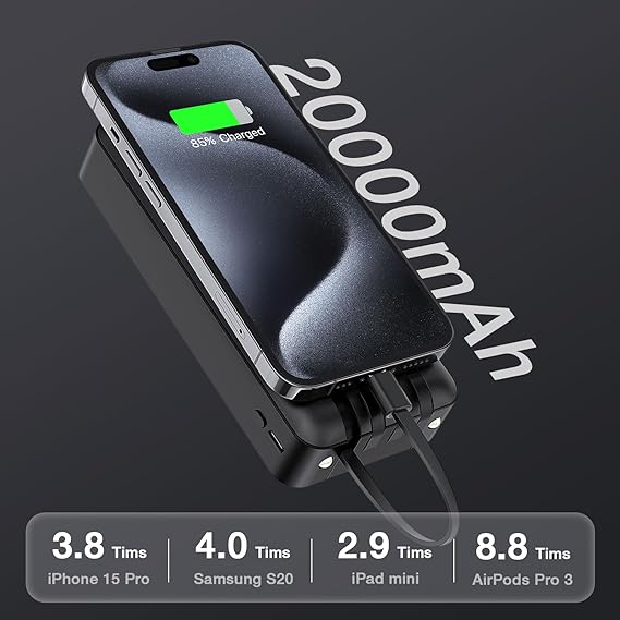1 Hora Power Bank 20000mAh, Banco de Energía Batería Portátil con 4Cables Incorporados USB, Tipo C, Micro USB Pila Portatil Compatible para IP, Samsung, Xiaomi, con un 20CM Cable Micro USB-Negro