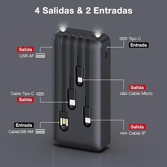1 Hora Power Bank 20000mAh, Banco de Energía Batería Portátil con 4Cables Incorporados USB, Tipo C, Micro USB Pila Portatil Compatible para IP, Samsung, Xiaomi, con un 20CM Cable Micro USB-Negro