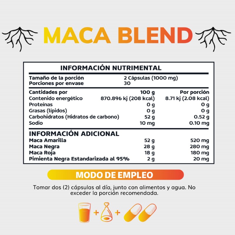 Suplemento Alimenticio Maca Blend Maca Amarilla, Maca Negra, Maca Roja y Pimienta Negra Beyond Vitamins 60 cápsulas