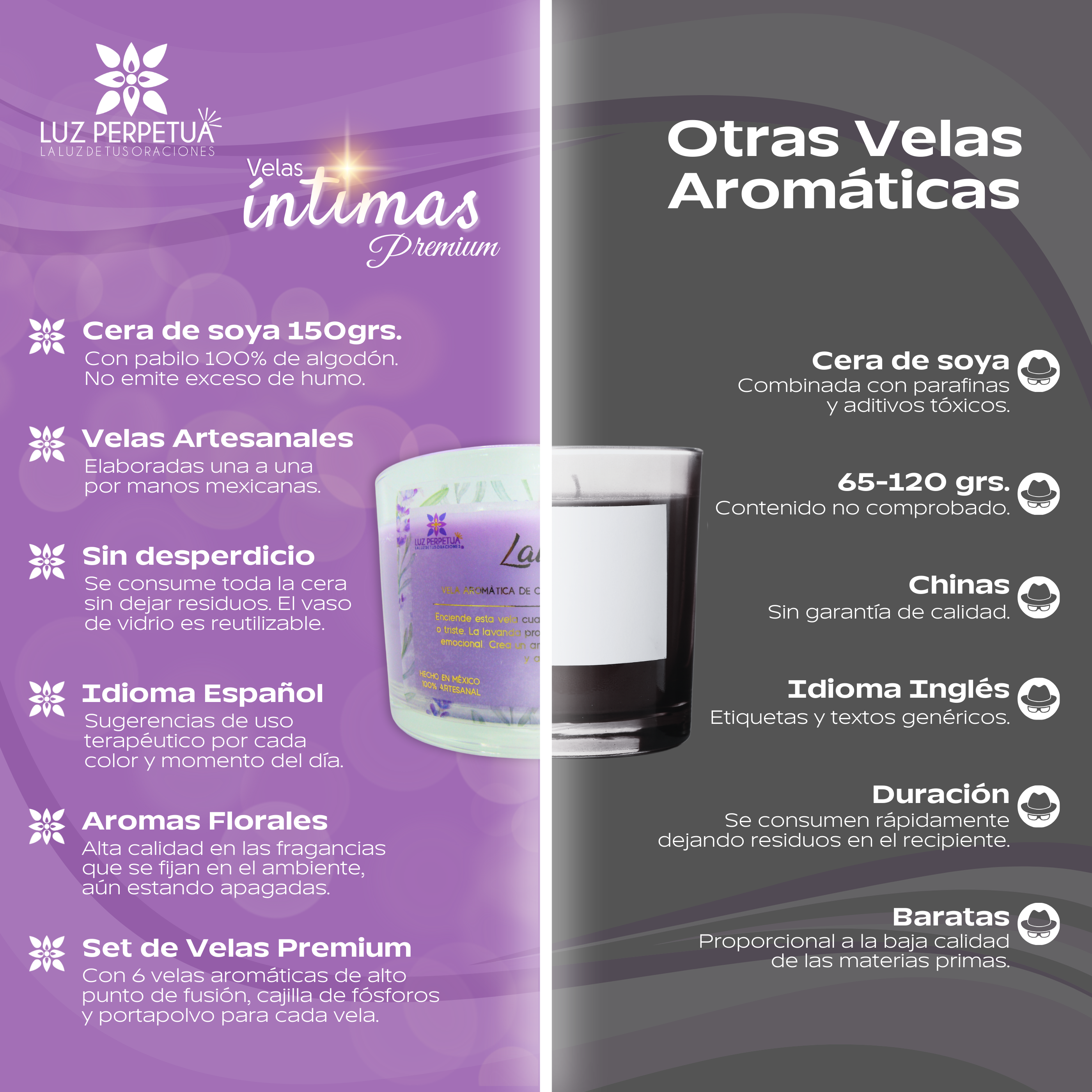 Estuche con 6 Velas Aromáticas. Set Premium de Velas Artesanales. Juego de Velas de Cera de Soya