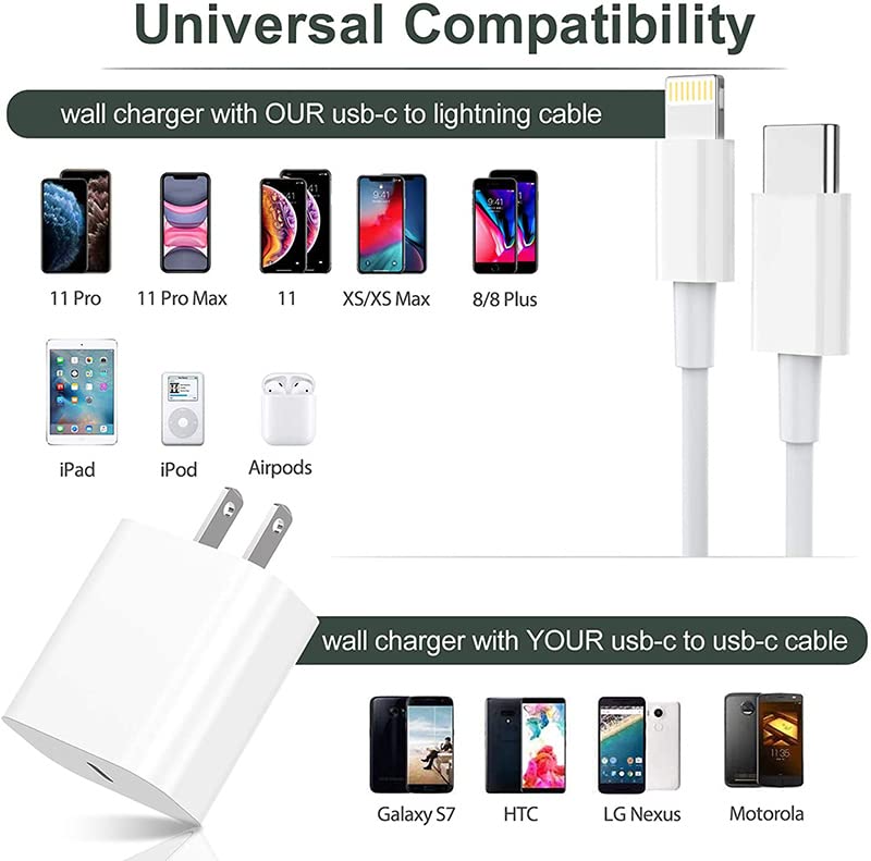 Cable Usb C a lightning para iPhone certificado MFI 1 metro blanco Premium