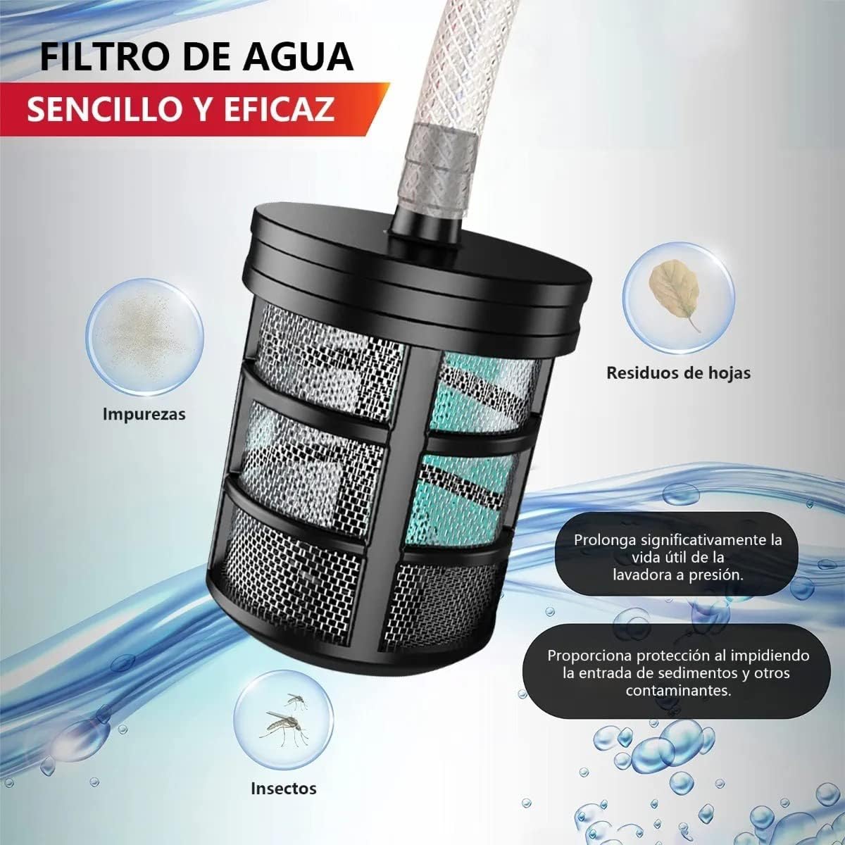 Pistola de agua a presion, 500 PSI Hidrolavadora Inalambrica,con 3 Boquilla, 5m Manguera y Kit de Batería de 24V y Cargador, para Limpieza de Exteriores de Automóviles