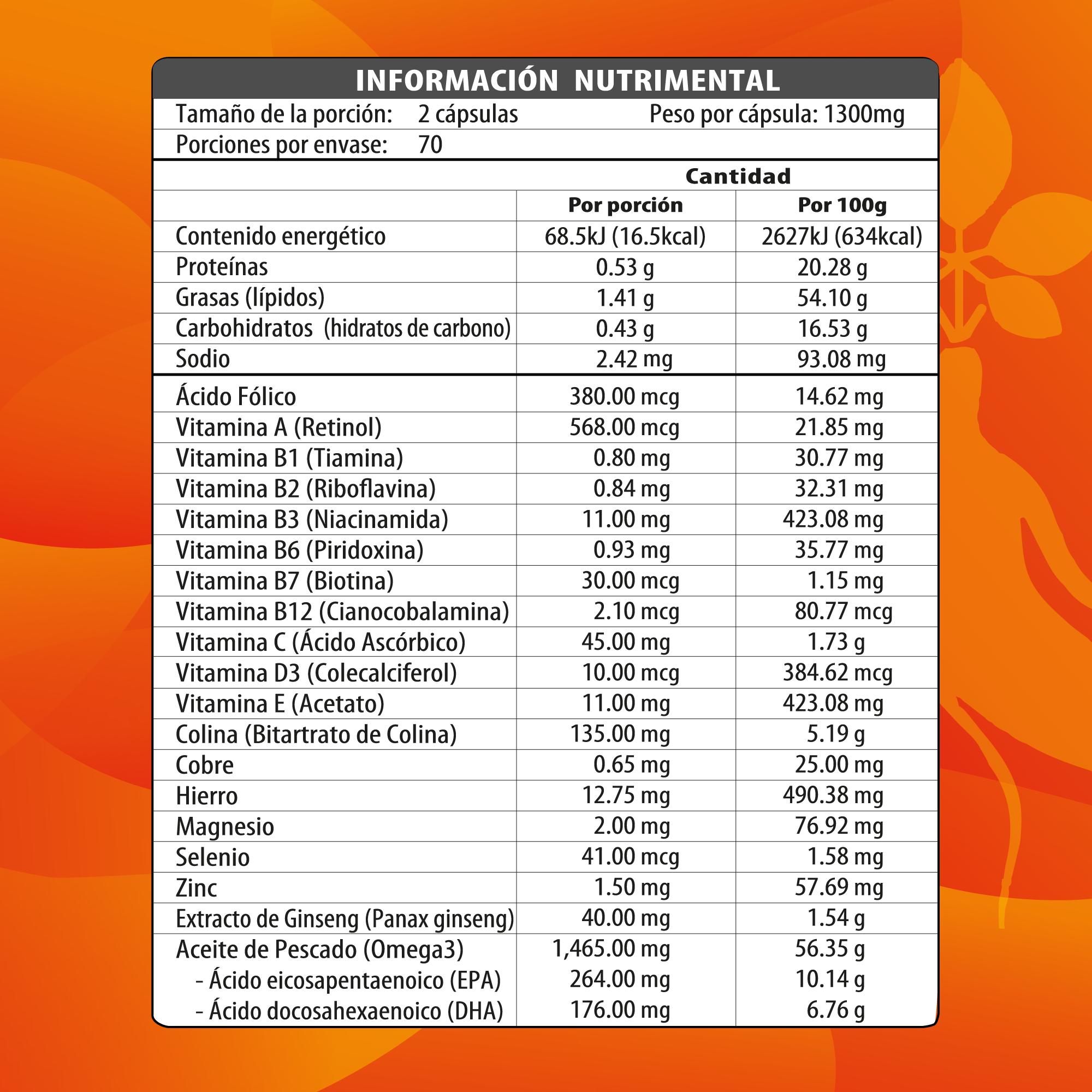 MAKLEN Complemix® GINSENG con Omega 3 | 140 Cápsulas Softgel de 1300mg