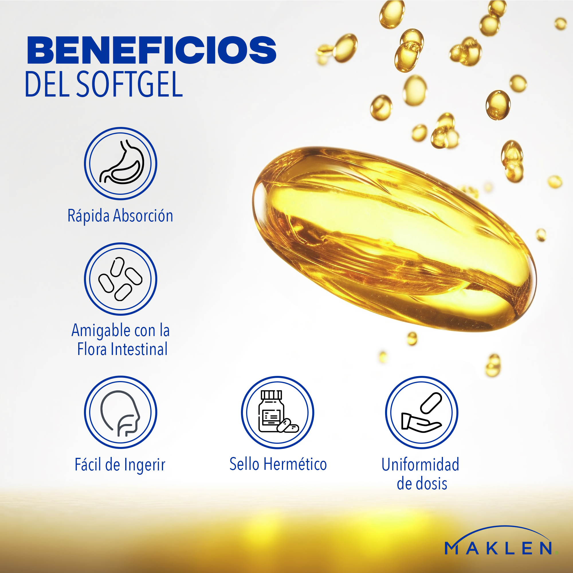 MAKLEN Nicotinamida con Resveratrol y Omega 3 | 200 Cápsulas Softgels de 700mg