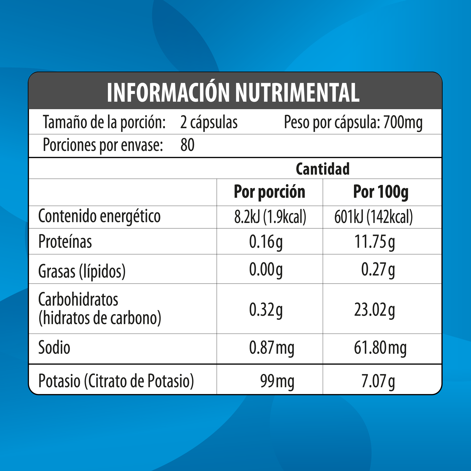 MAKLEN Citrato de Potasio con Omega 3 | 160 Capsulas de 700mg