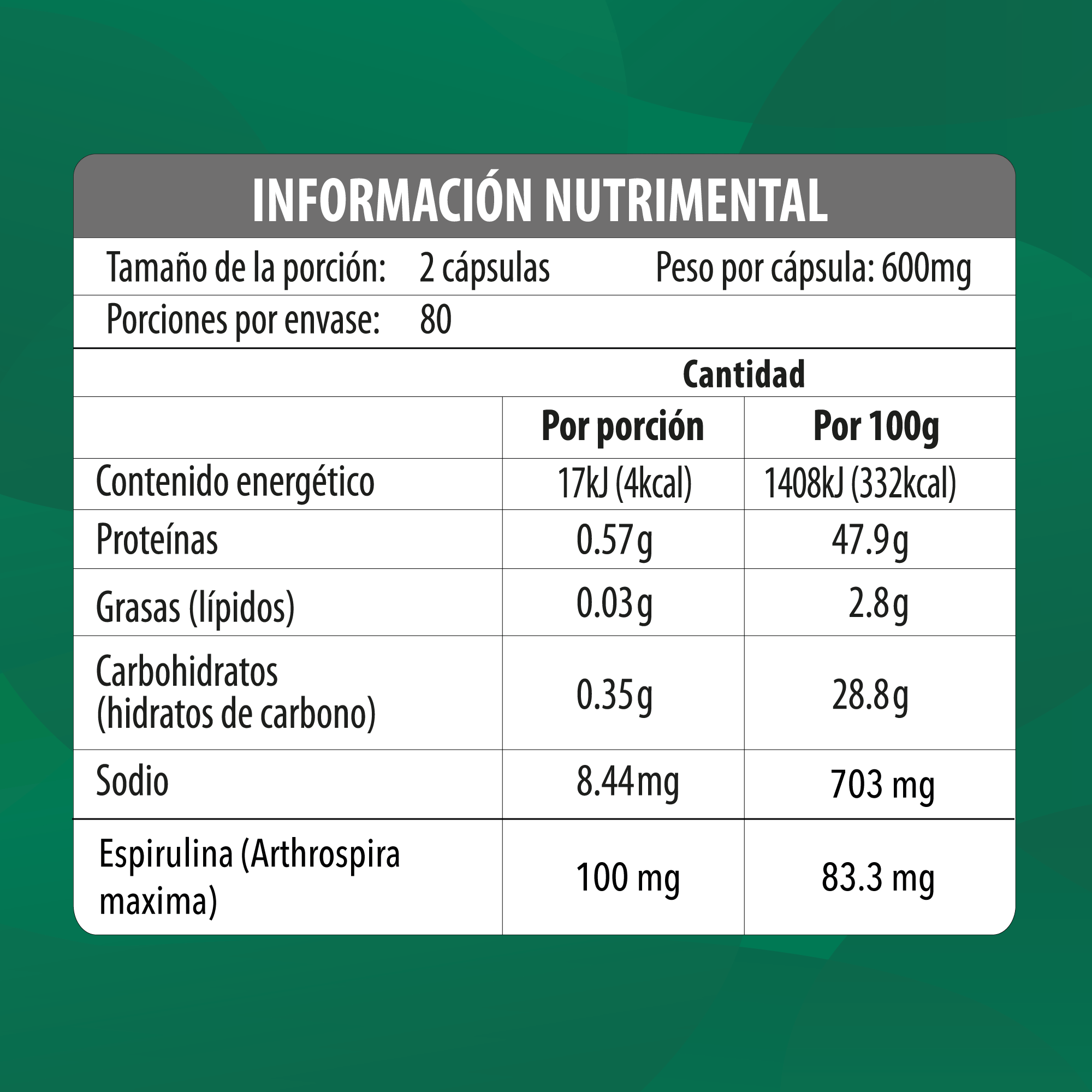 MAKLEN Alga Espirulina | 160 Cápsulas de 600mg