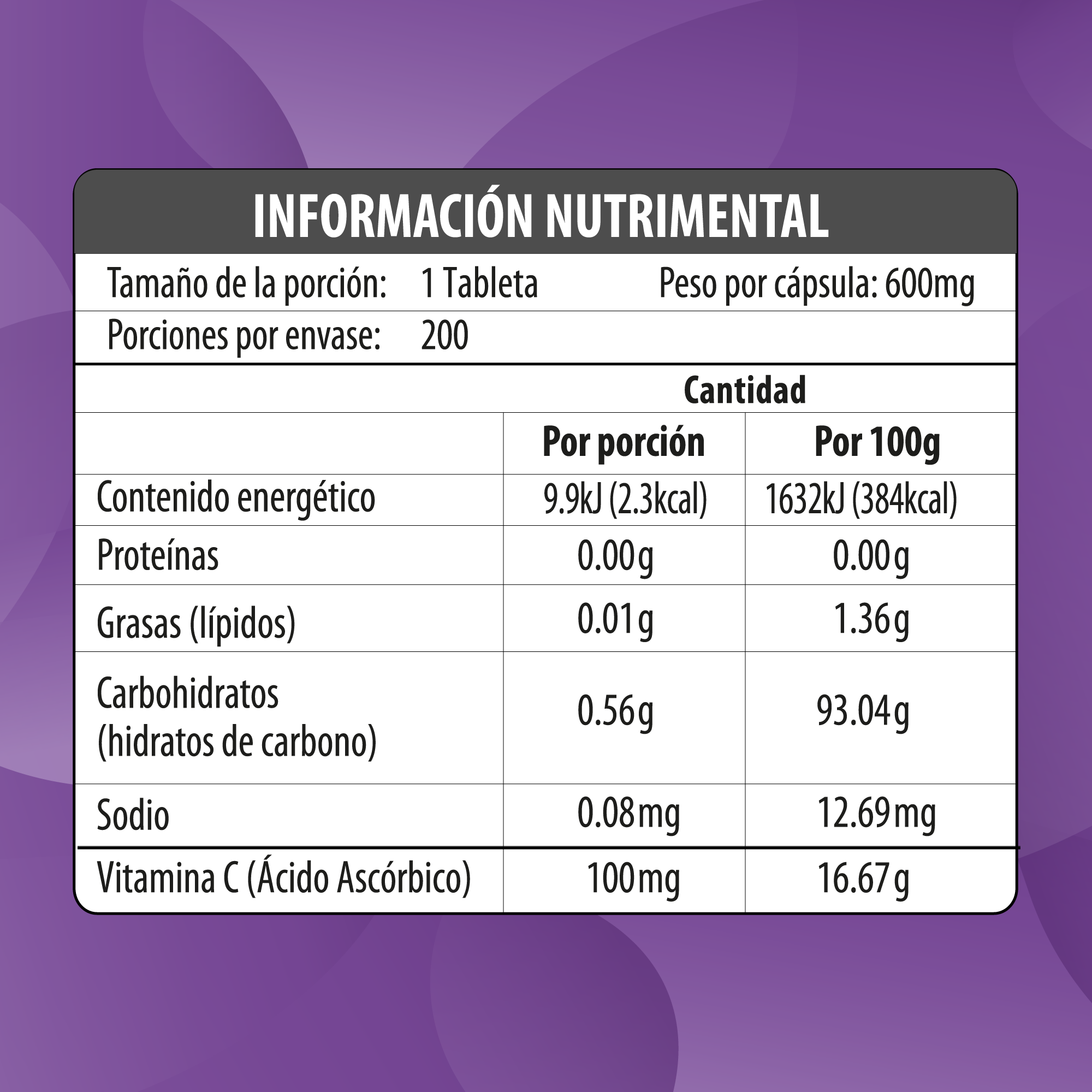 MAKLEN Vitamina C para Niños | 200 Tabletas Masticables con Pulpa Natural de Uva de 600mg
