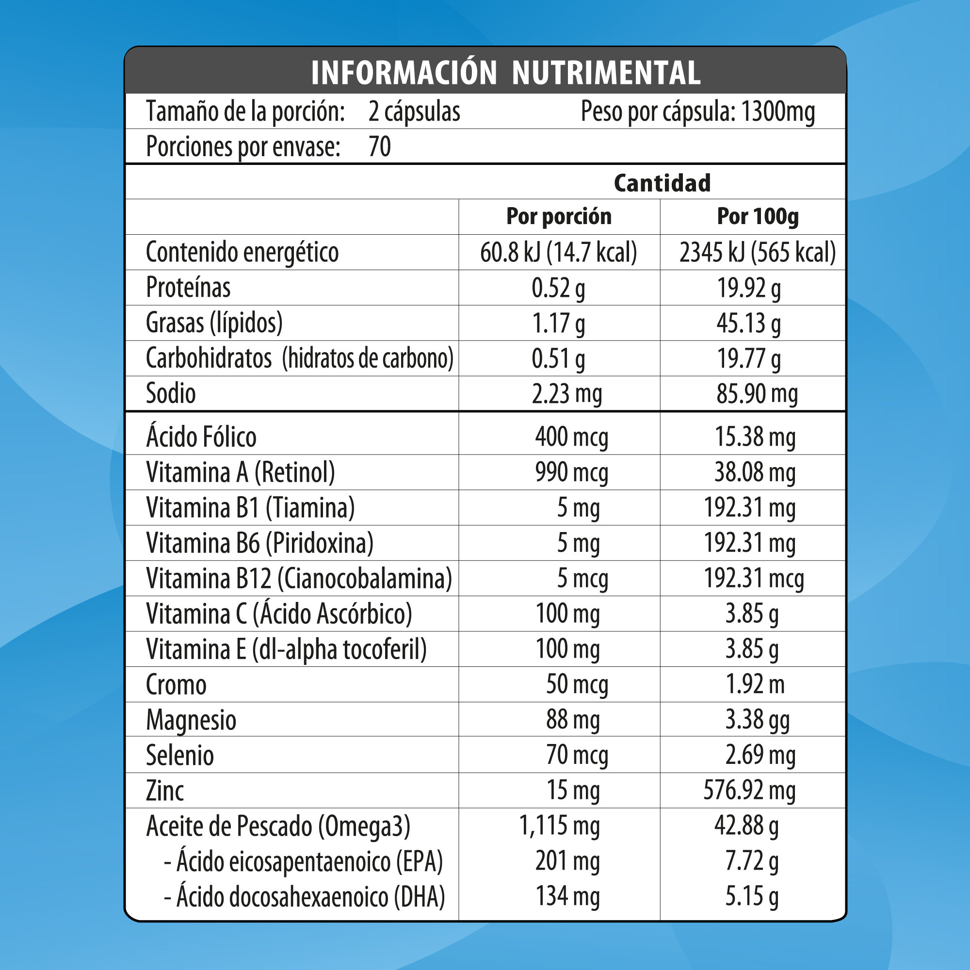 MAKLEN Complemix® DIAVIT-M con Omega 3 | 140 Cápsulas Softgel de 1300mg