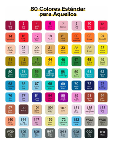 Marcadores 80 Colores Doble Punta Plumones Punta Pincel IFORU
