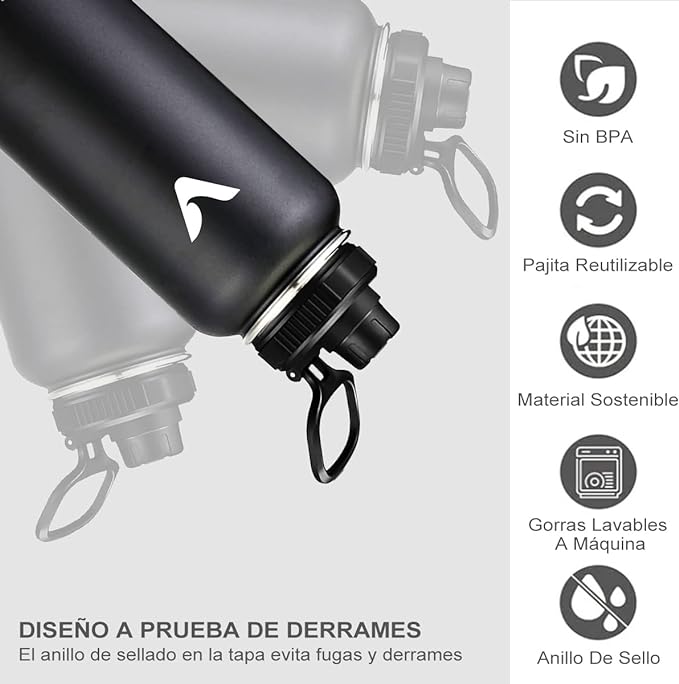 Termo de Acero Inoxidable, Termo de Agua con 2 Tapas, para Agua Fría (24 horas) o Caliente (12 horas), Doble Pared y Tapa Hermética Antigoteo, con Asa para Transportar (1180ml/40Oz, Negro).