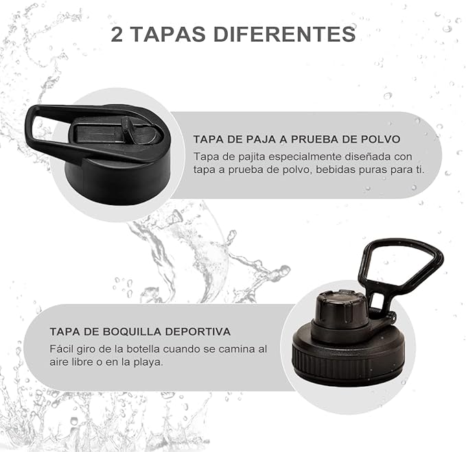 Termo de Acero Inoxidable, Termo de Agua con 2 Tapas, para Agua Fría (24 horas) o Caliente (12 horas), Doble Pared y Tapa Hermética Antigoteo, con Asa para Transportar (1180ml/40Oz, Negro).