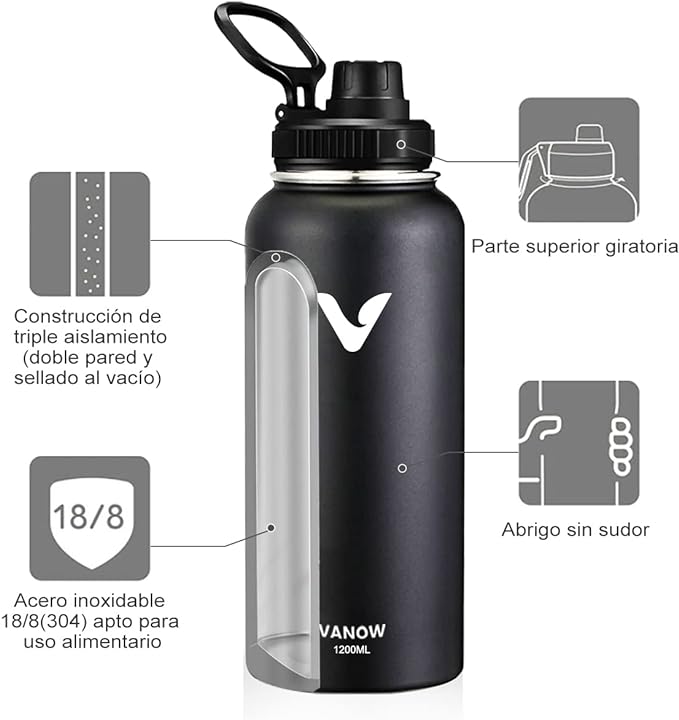 Termo de Acero Inoxidable, Termo de Agua con 2 Tapas, para Agua Fría (24 horas) o Caliente (12 horas), Doble Pared y Tapa Hermética Antigoteo, con Asa para Transportar (1180ml/40Oz, Negro).