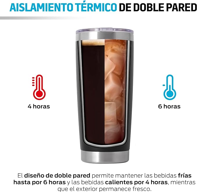 Redlemon Vaso Térmico Doble Pared de Acero Inoxidable 600 ml (2 Piezas). Termo para Agua y Café con Tapa Hermética. Taza Mantiene tu Bebida Caliente 4 Horas y Fría 6 Horas. Incluye Popotes y Limpiador.