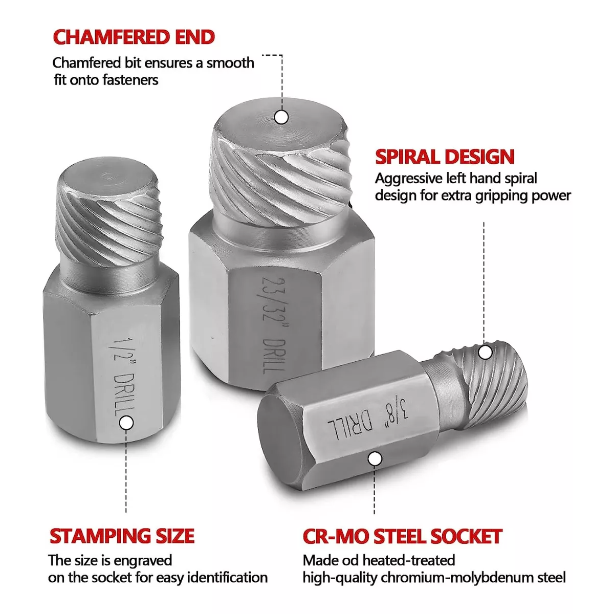 Juego Extractor De Tornillos Birlos Pernos Rotos Cr-mo 25pcs