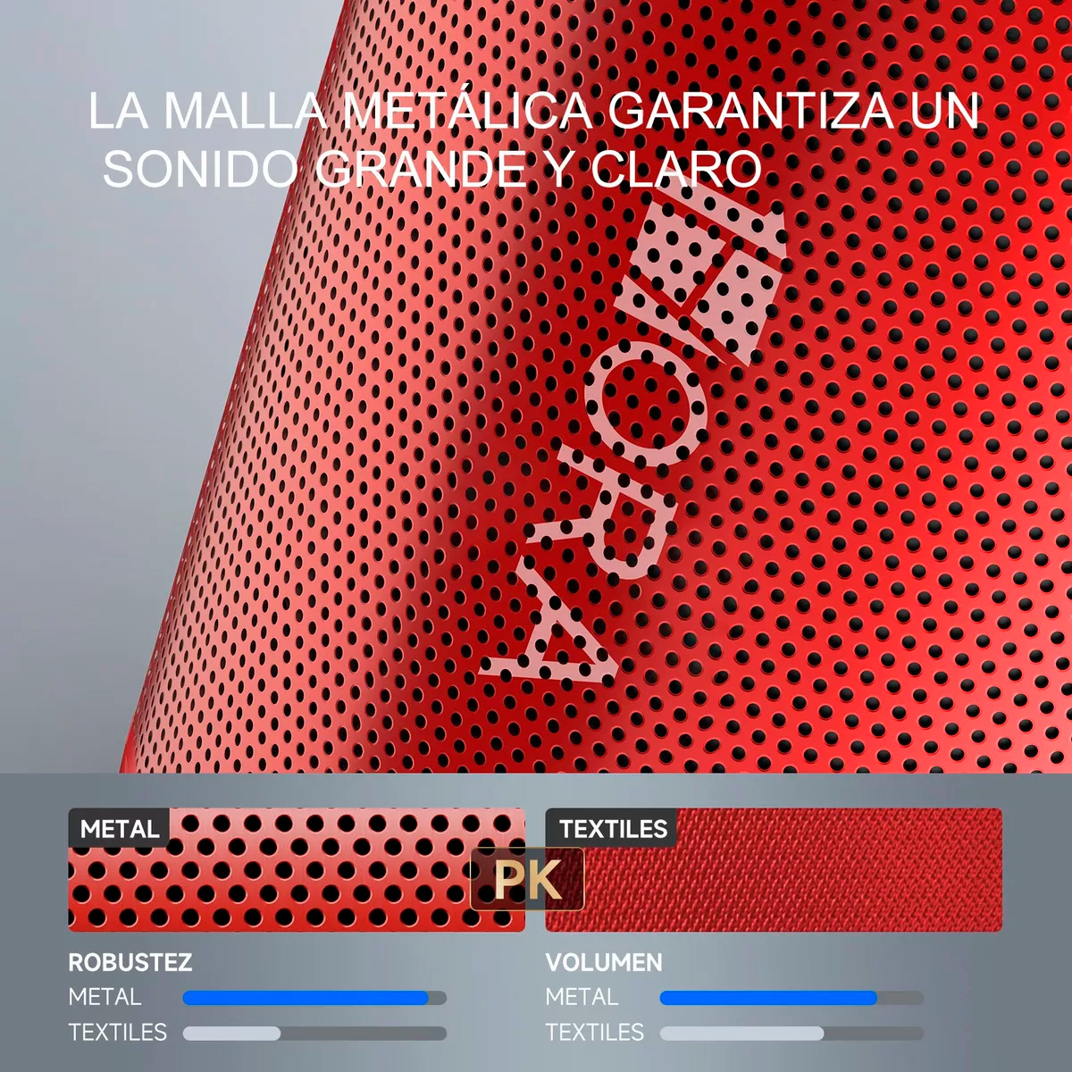 Mini Bocina Portátil Bluetooth Inalámbrica Altavoz Sd