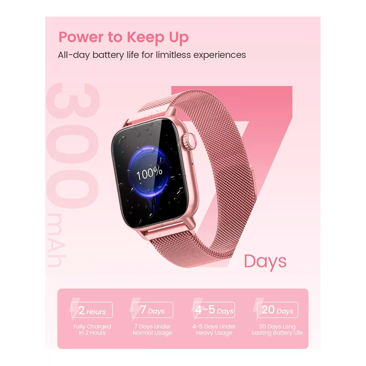 Reloj Inteligente Deportivo G39 Rosa Petukita Box