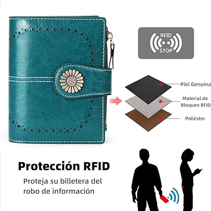 A Cartera para Mujer de Piel, con Bloqueo RFID, Billetera Pequeño con Cremallera, Monedero de Dama Minimalista, Tarjetero Moda de Gran Capacidad, Regalos para Chicas y Mujeres (Azul).
