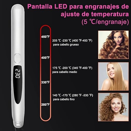 A Plancha de Cabello Profesional, 2 en 1 Plancha de Pelo y Rizador de Cerâmica, Planchas para Cabello Portátil con Pantalla LED, Temperatura Ajustable, Hair Straightener Alisador de Pelo para Casa y Salón, Herramientas de Cabello para Mujeres(blanco)….