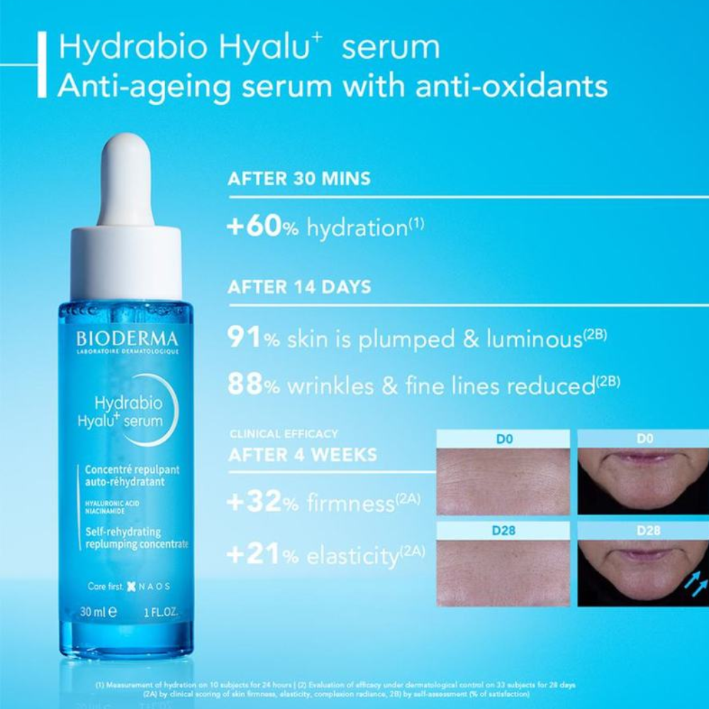 Hydrabio Hyalu+ Serum 30Ml (Bioderma)
