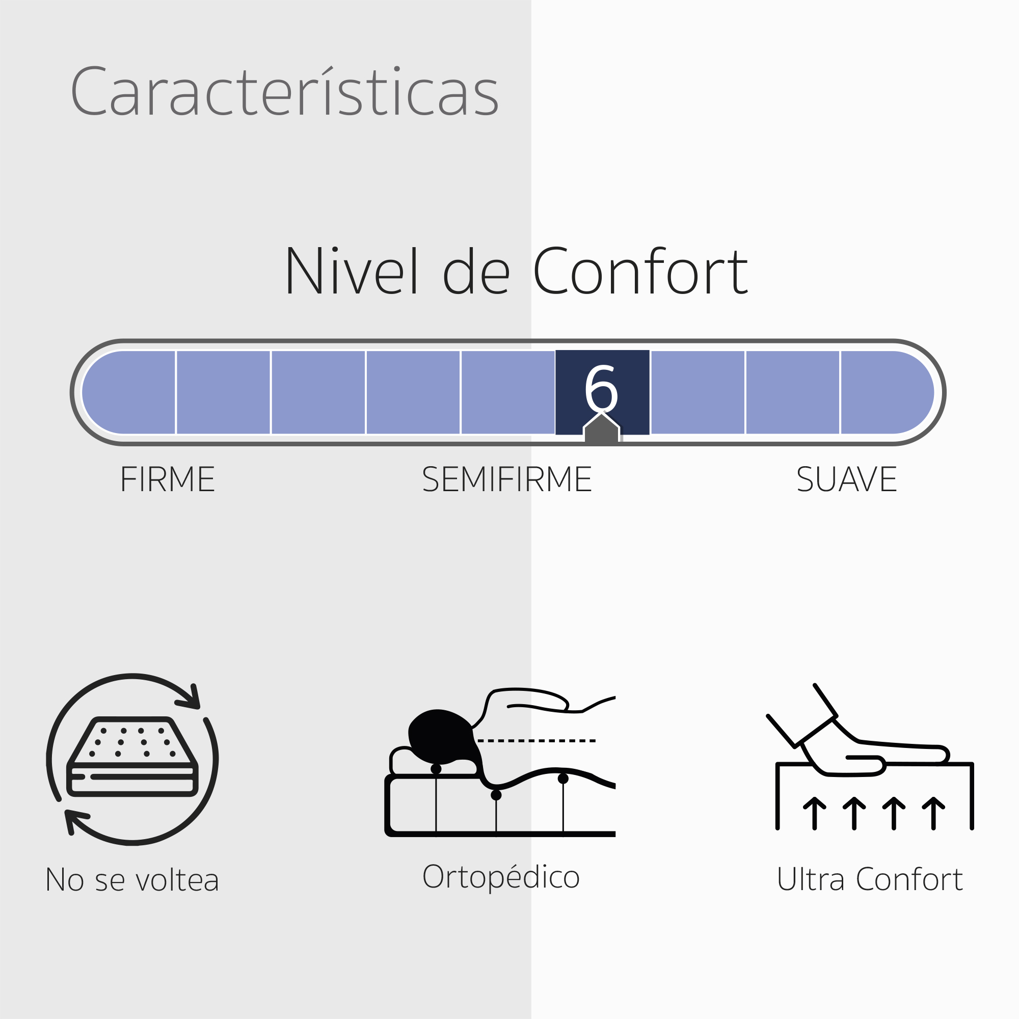 Colchón Queen Restonic Lipa Mooncare