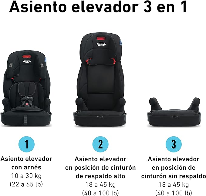 A Graco - Asiento de coche Tranzitions 3-en-1 Harness Booster, Proof