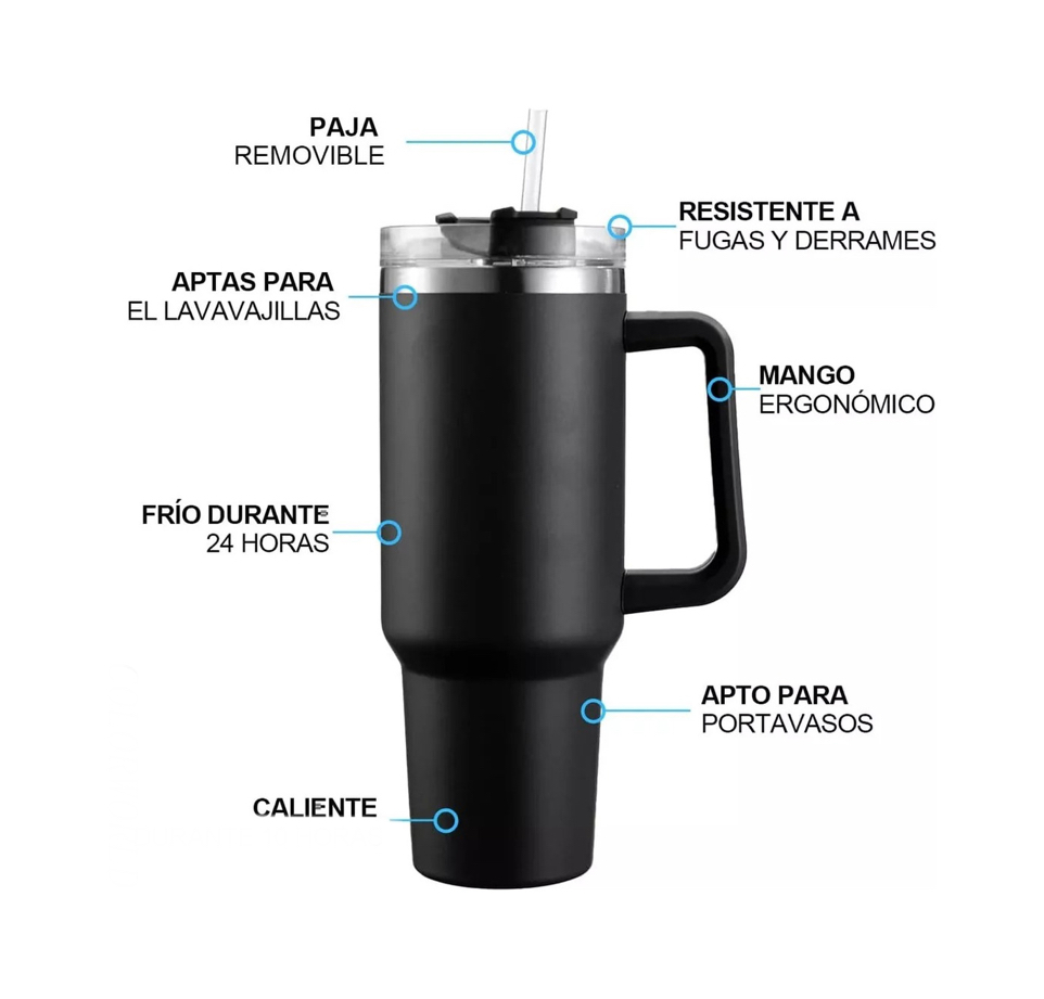Vaso Térmico Portátil De Acero Inoxidable 40oz lila.