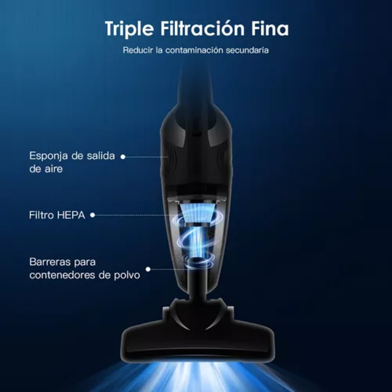 Aspiradora De Mano De De Para Auto Portátil Dos En Uno