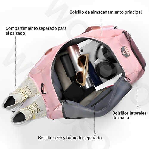 3en1 Mochila De Viaje Mujer Maletas Deportivas Bolsa De Gym
