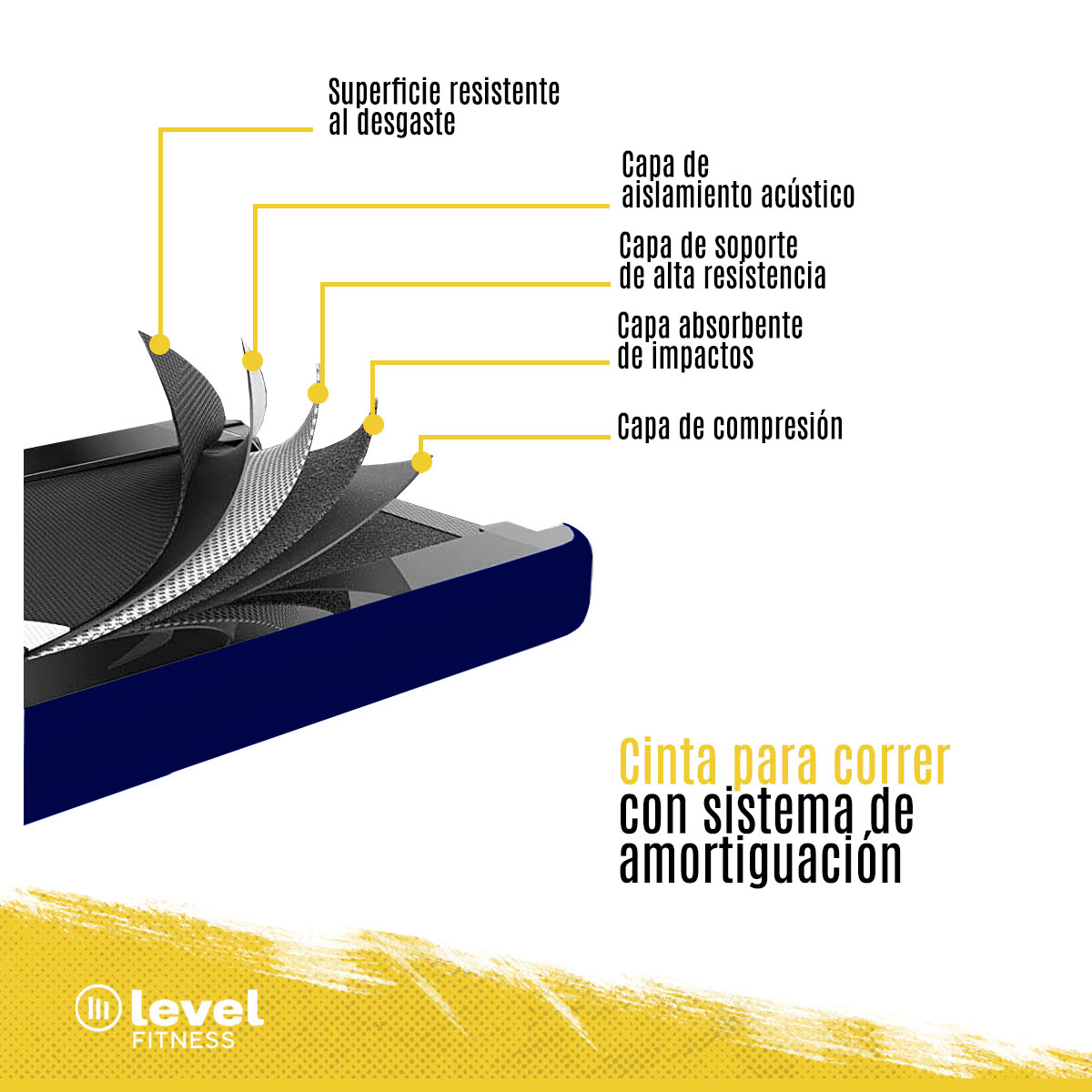 Caminadora Eléctrica SERVAL Level Fitness 2 En 1 110v Color Azul