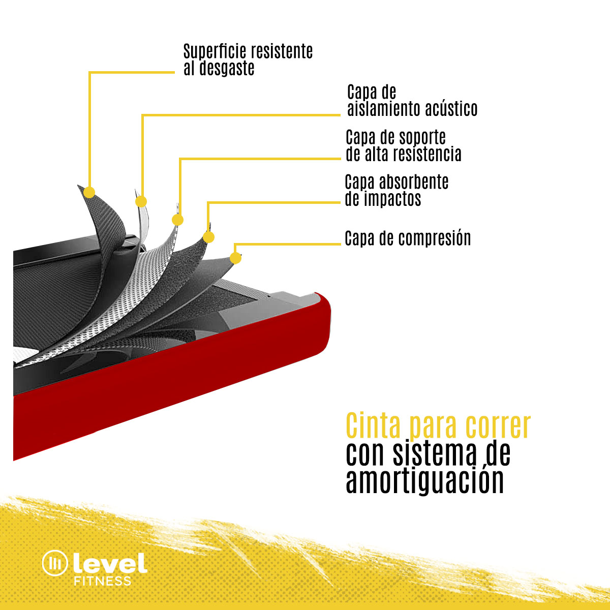 Caminadora Eléctrica Level Fitness 2 En 1 110v Color Rojo