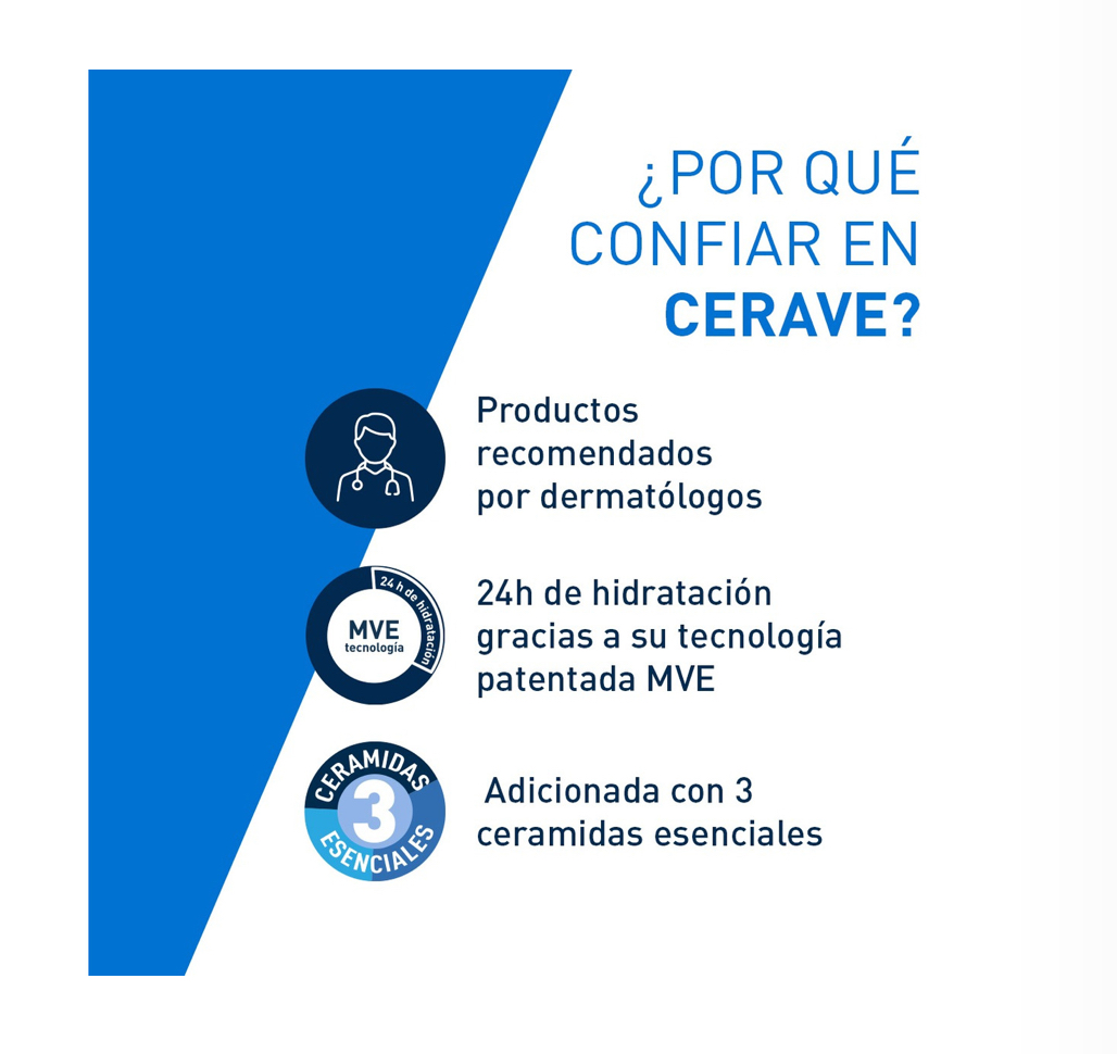 Crema Reparadora Cerave Contorno De Ojos Niacinamida 14 Ml.