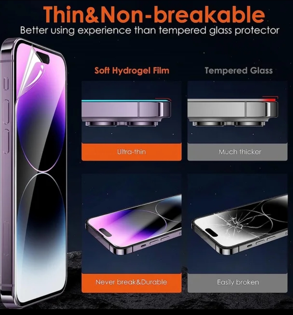 Mica Hidrogel de Privacidad para Samsung Galaxy S24 Ultra 5g- Protección de Pantalla y Privacidad - Anti-Huellas, Anti-Espía para una Experiencia Segura y Discreta.