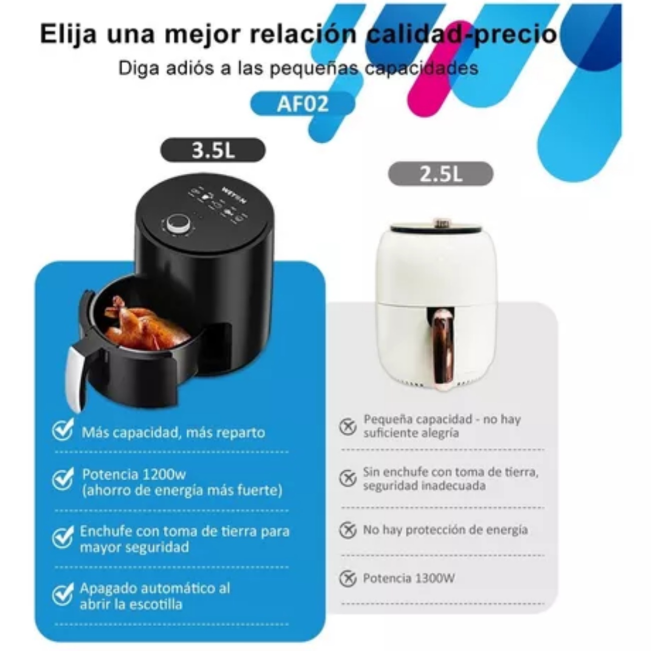 Freidora De Aire Weyon 3.5l Sin Aceite Freidora Electrica