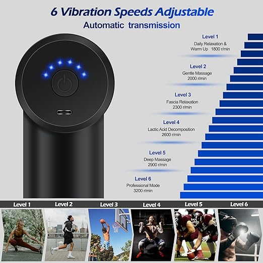 ML Pistola Masajeadora Uplayteck Masajeador Portatil Muscular Mini Masajeador de Tejido Profundo Ajustables Massage Gun Portátil 4 Cabezales de Masaje para Relajar Los Músculos Aliviar el Dolor (Negro)