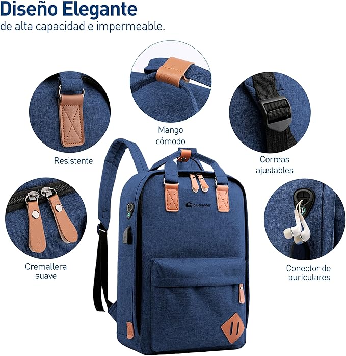 A Bluelander Mochila Azul  3 en 1, Mochila para Laptop, Mochila Cruzada y Lapicera, Mochila para Viaje con Puerto USB, Mochila para Hombre, Mujer Múltiples Compartimentos, Set de 3 Piezas