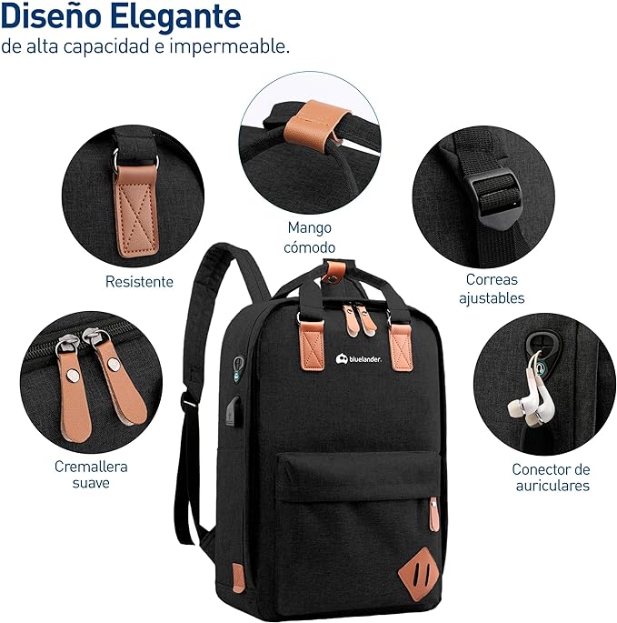A Bluelander Mochila 3 en 1, Mochila para Laptop, Mochila Cruzada y Lapicera, Mochila para Viaje con Puerto USB, Mochila para Hombre, Mujer Múltiples Compartimentos,Set de 3 Piezas.