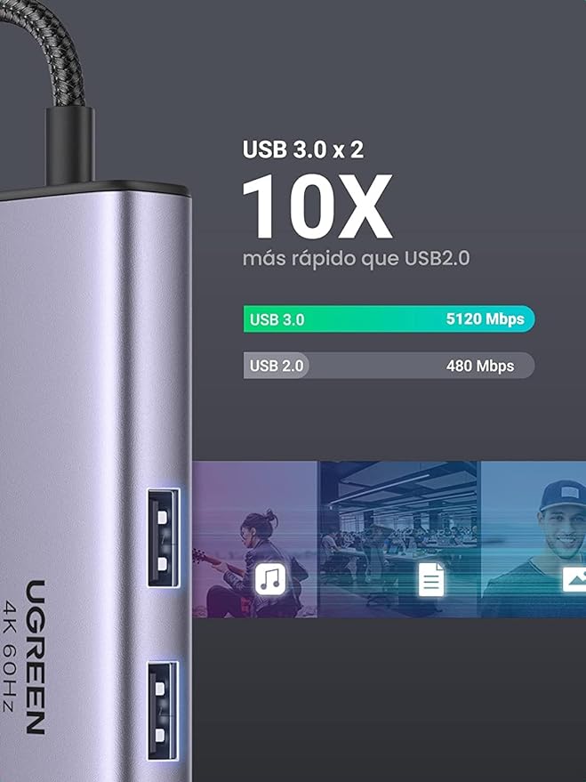 UGREEN Hub USB C, 7 en 1 Adaptador USB C a HDMI 4K 60Hz, Gigabit Ethernet, 100W PD Carga, Lector de Tarjetas SD TF, 2 USB 3.0 Compatible con MacBook Pro Air M1 M2 iPad iPhone 15 DELL Switch Steam Deck