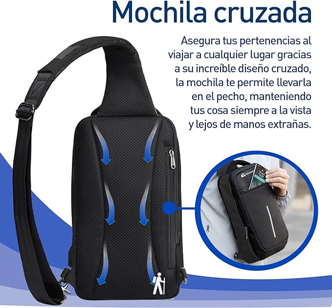 A Bluelander Mochila Antirrobo Cruzada, Bolso de Pecho, Bandolera Multifuncional, Mariconera con Puerto USB para Power Bank (no incluida), Tela Oxford Impermeable con Línea Reflejante, Ligera y Segura con Múltiples Compartimentos, Bolsillos Ocultos, Ideal para Viajes, Deportes, Hombres y Mujeres